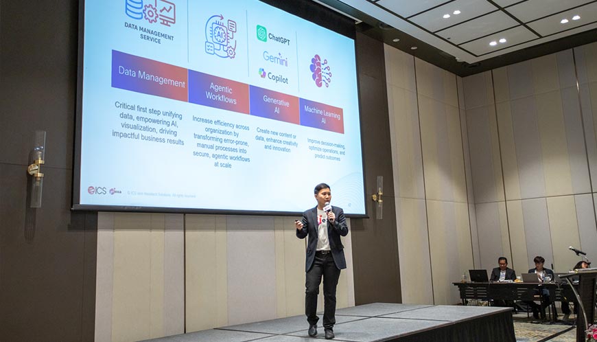ORGANIZATION TRANSFORMATION Success Foundations in the AI Era